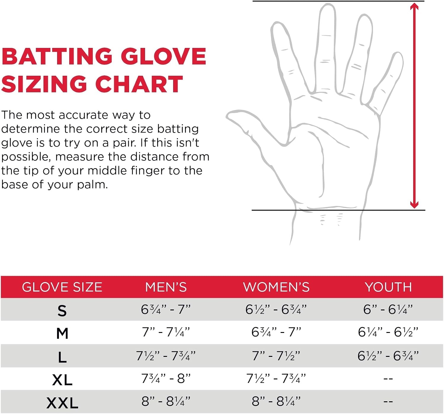 image:imageMARUCCI Signature Batting Glove V4 WhiteRoyal Adult XLarge