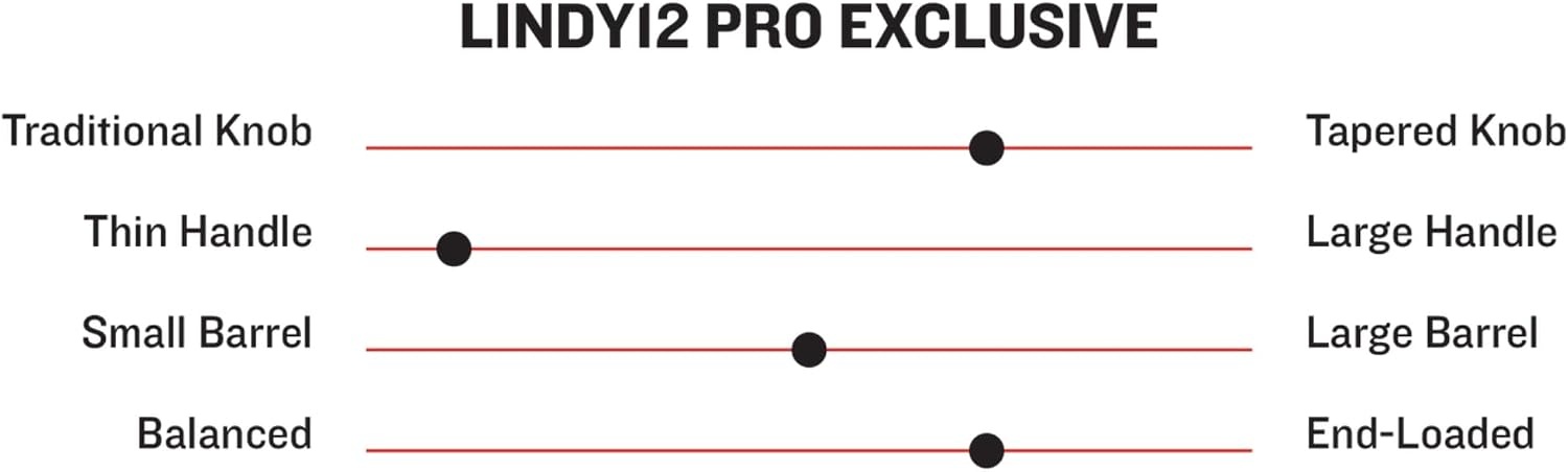 image:imageMARUCCI LINDY12 PRO Exclusive SmokeBurnt Orange Adult Maple Wood BAT 31