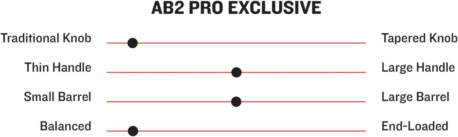 image:imageMarucci AB2 Youth PRO ExclusiveNATURAL