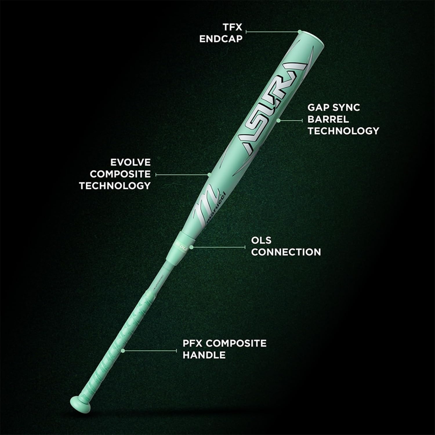 image:imageMarucci Asura Fastpitch Softball Bat for Power amp Control with Gap Sync Barrel amp Control Grip Handle to Minimize Vibration Composite All Fields amp Associations Mint10