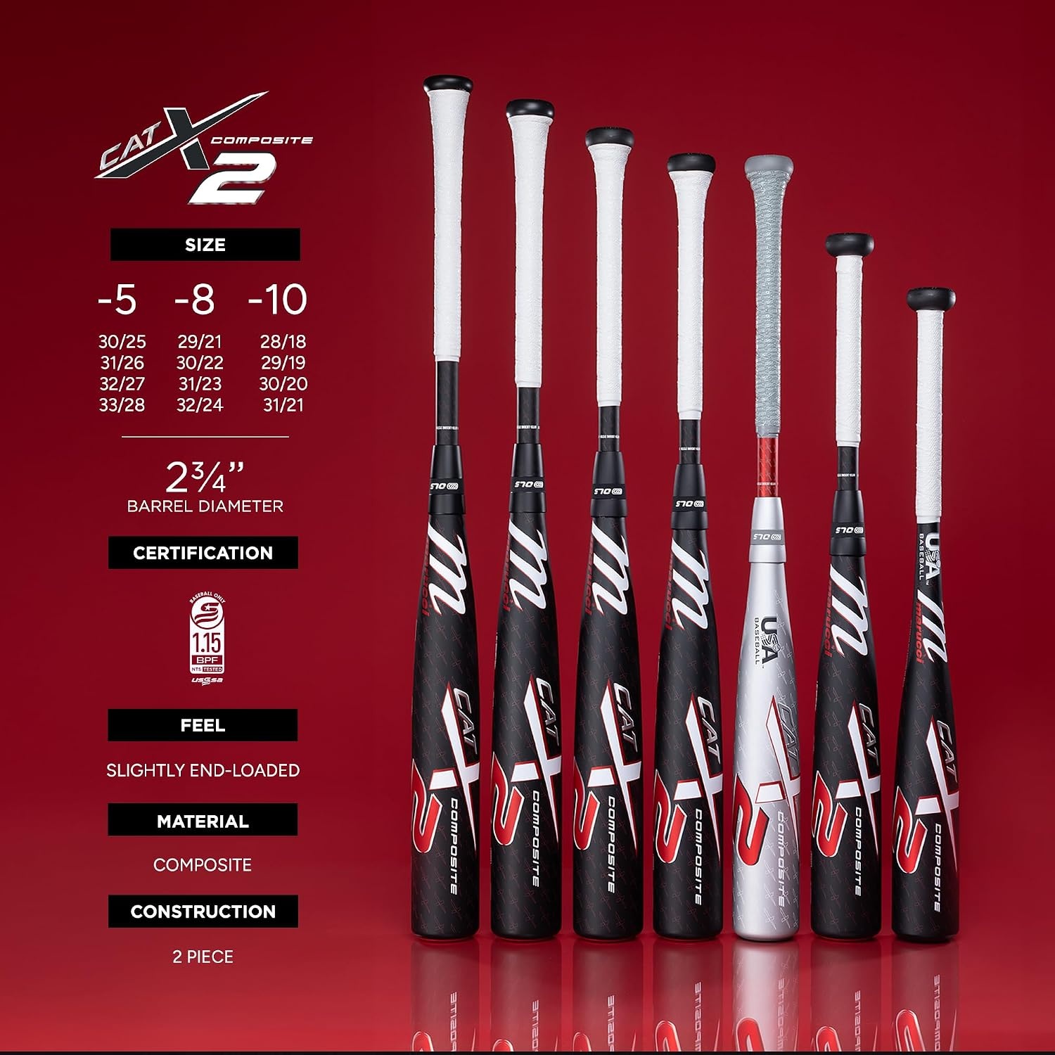 image:imageMarucci CATX2 Composite Senior League 2 58 10 Drop USA Baseball EndLoaded28 18 oz