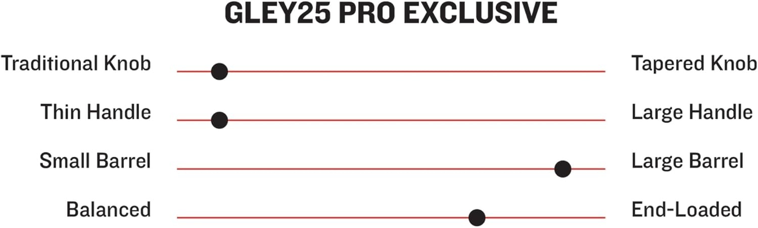 image:imageMarucci GLEY25 PRO ExclusiveBLACKLIGHT CHERRY
