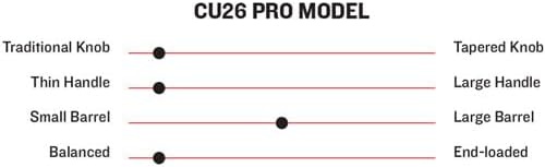 image:imageMarucci CU26 Youth Model Maple Wood Baseball BatCHOCOLATE